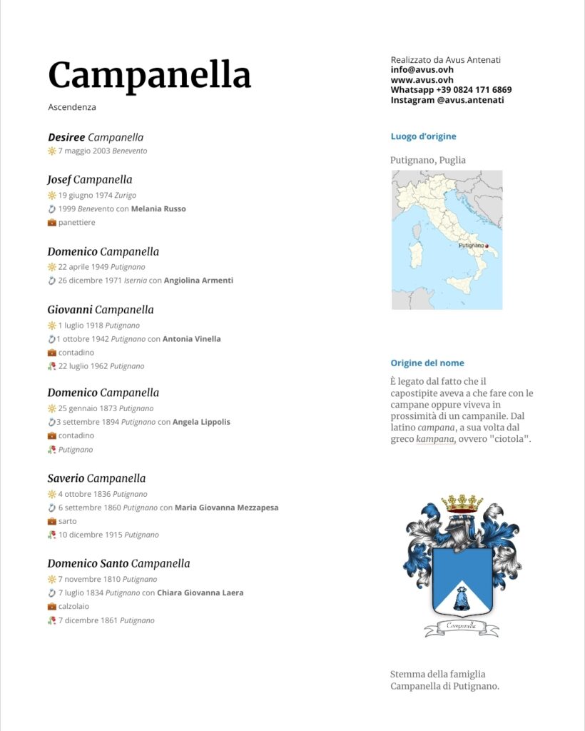 screenshot 20240102 232218 docs screenshot 20240102 232218 docs
